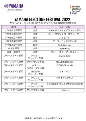 YEFアンサンブル2022 松山店大会 受賞結果