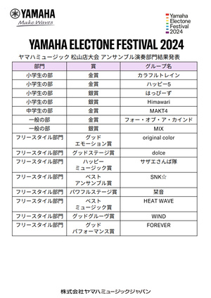 YEFアンサンブル2024 松山店大会 受賞結果